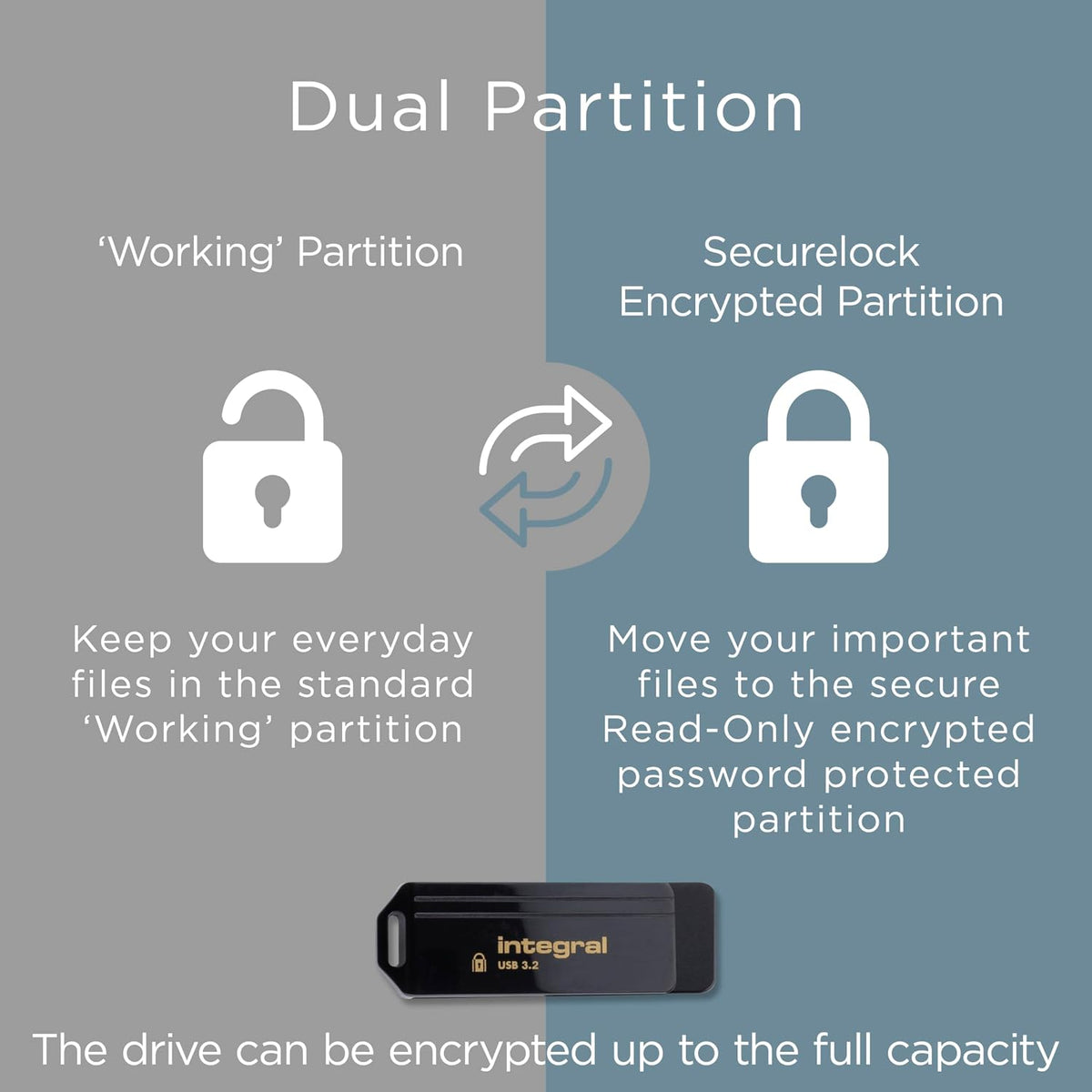 Integral Secure 360-C 16GB Software Encrypted USB Flash Drive - USB-C Connector - 256-bit AES encryption - Compatible with Mac, MacBook, PC, Laptop - Image 3