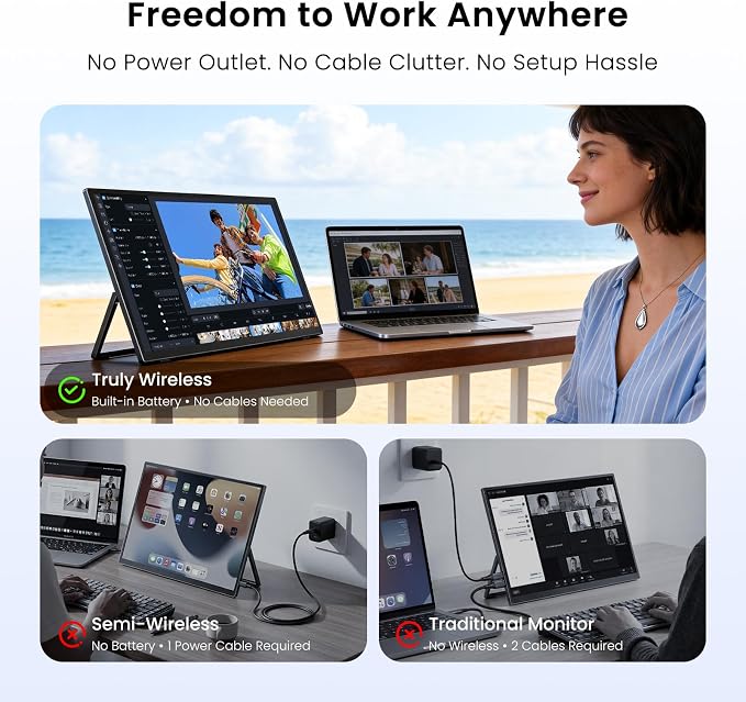 UPERFECT 18.5" 1080P 100Hz Wireless Portable Monitor with Battery 10000mAh | 145% sRGB QLED Gaming Monitor with Stand, Bag & VESA, Large Second Screen for Laptop, Computer, Phone, Game Consoles - Image 3