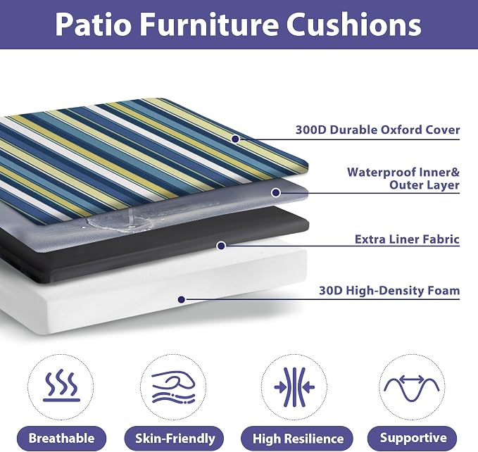 IPYNBAP Outdoor Chair Cushions Set of 4 -Waterproof Outdoor Seat Cushions for Patio Furniture, Patio Chair Cushion with Handle and Ties, Out Door Chair Pads,18.5x16x3-Square, Blue Stripe - Image 2