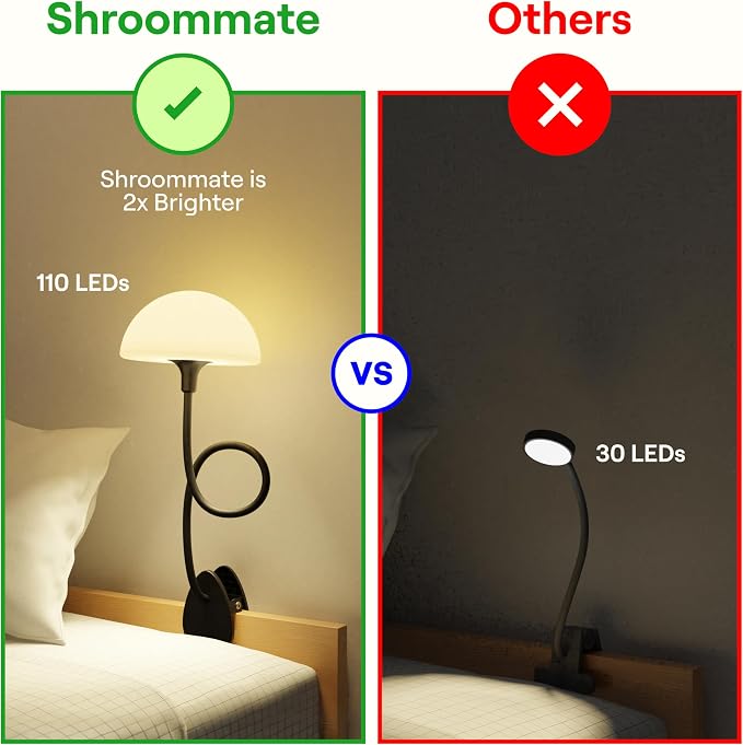 Shroommate Dorm Room Essential Clip On Bed Light - Headboard and Bedside Table Lamp, Flexible Reading Lamp, Night Light for Kids Nursery, Clip on for Desk, MultiColor LEDs, Adapter Included (Black) - Image 4