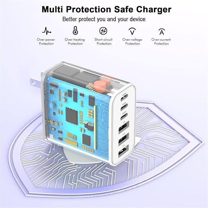 65W 6-Port USB C Charger Block, 2-Pack GaN Fast Type C Wall Charger Block | Charging Adapter USB C Plug Adapter+QC Plug Compatible with iPhone 17/17 Air/16e/16 Pro Max/16Plus/16/15/14/13/12/11,iPad Pro - Image 5