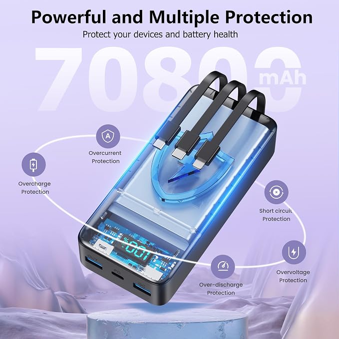 Portable Charger Power Bank 70800mAh,25W USB C Fast Charging Battery Pack with 3 Built in Cables & LED Display,6 Output 2 Input Travel Essentials Phone Charger for iPhone 17/16/15,Android etc (Black) - Image 8