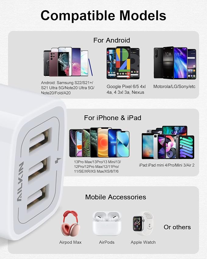 USB Charger Cube Wall Charger Plug AILKIN 3.1A 3 Muti Port USB Adapter Plug | USB Charging Station Box Base for iPhone 17 16 15 14 13 12 Pro Max Mini SE 11 Pro Max Samsung Phones Charging Block - Image 7