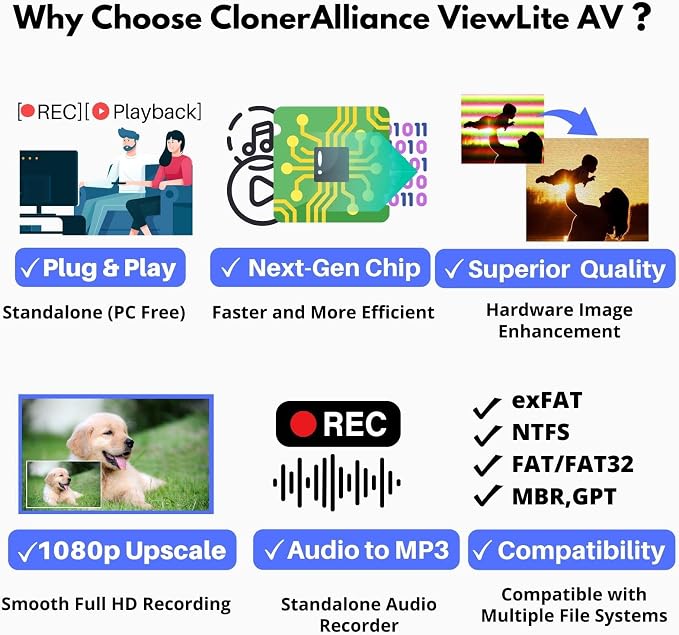 ViewLite AV, Portable Analog to Digital MP4/MP3 Video & Audio Converter with Remote. Capture CVBS/S-Video/RCA/Composite. VHS/Set-top TV Box/Retro Gaming/Hi8 Recorder. No PC Required. - Image 6