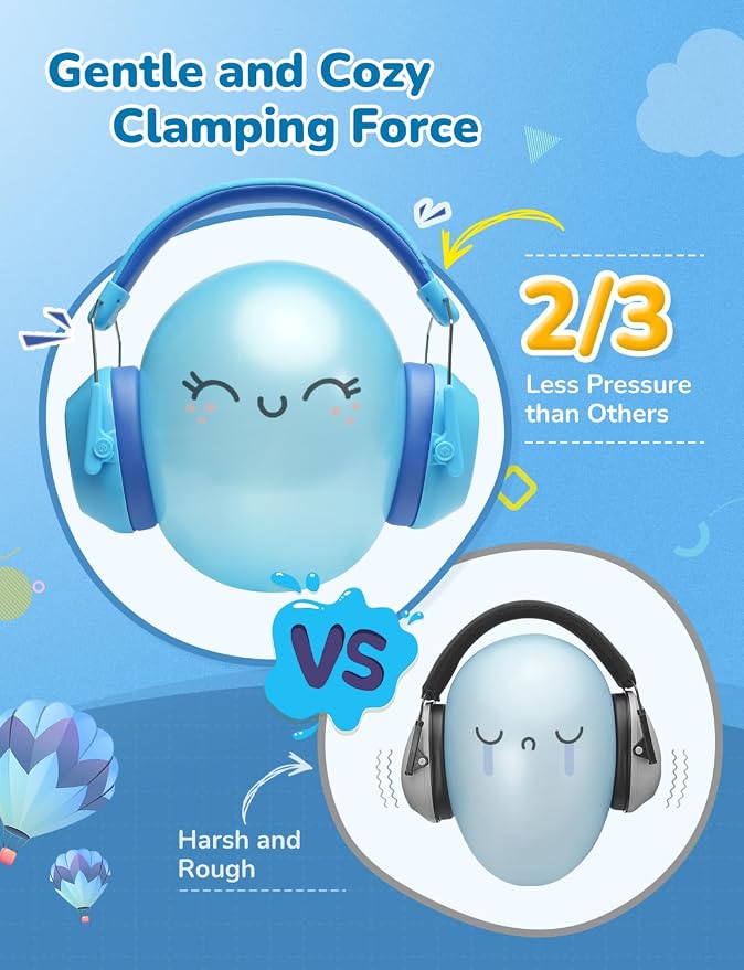 iClever EM01 Noise Cancelling Headphones for Kids Adults, SNR 29dB EarMuffs | Noise Reduction Ear Muffs for Autism Sensory Concentration Aid Ear Hearing Protection for Fireworks Event Monster Jam Concert - Image 4