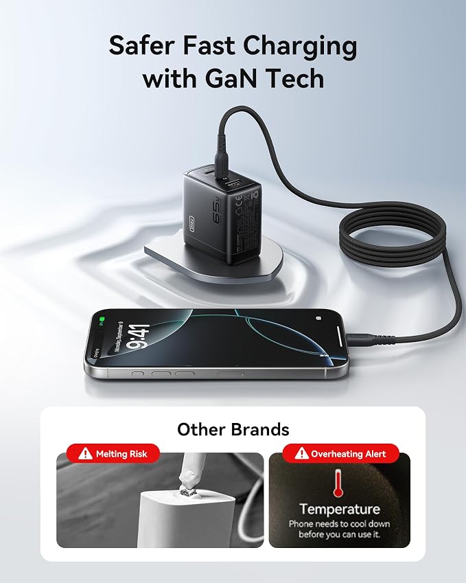 INIU USB C Charger, 3-Port 65W PD GaN Charger, Compact Foldable USB C Wall Charger Block for MacBook Pro/Air, Dell XPS 13, iPad Pro, Samsung Galaxy S23, Note 20/10+, iPhone 16/15/14 - Image 7