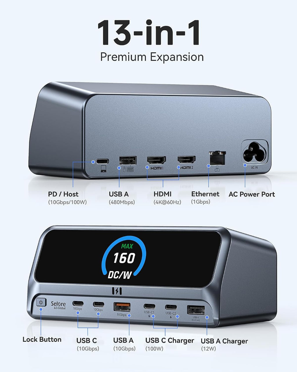 Selore Laptop Docking Station Dual HDMI Monitor 13-in-1 USB-C Dock - Image 2