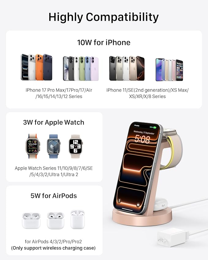 Anlmz 3 in 1 Charging Station for iPhone, Wireless Charger for iPhone 17 16e 16 15 14 13 12 11 X Pro Max & Apple Watch - Charging Stand Dock for AirPods (Rose) - Image 4