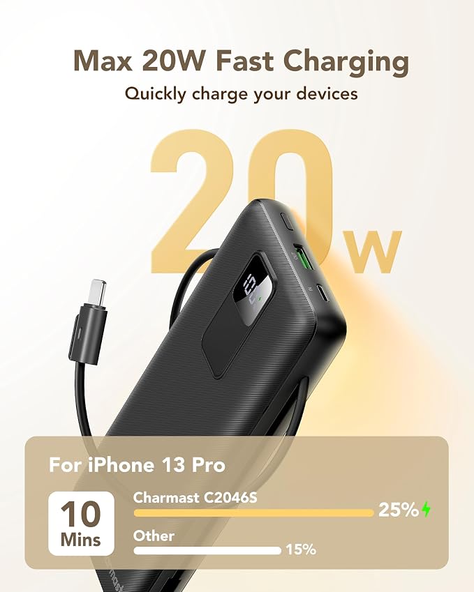 charmast Portable Charger Built-in Wall Plug & Cables, 20000mAh Power Bank | International Travel Battery Pack for iPhone 17/16/15 Samsung Android, Flight-Approved, 20W Fast Charging, 100-240V AC input - Image 4