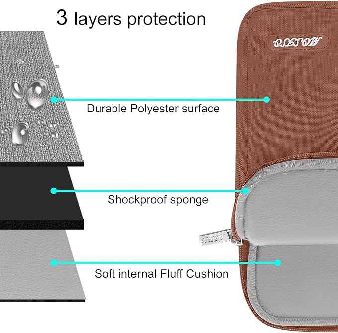 MOSISO Laptop Case 15 inch, Laptop Sleeve Bag with Pocket | Compatible with MacBook Air 15 inch M5 M4 M3 M2 2026-2023, Dell XPS, Polyester Vertical Computer Bag, Caramel Brown - Image 4