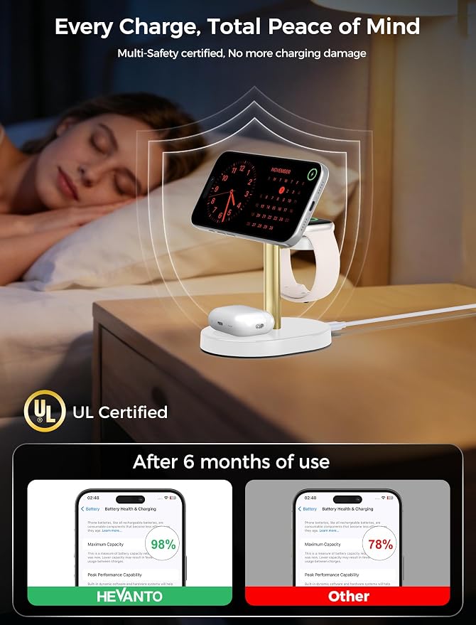 2026 3 in 1 Wireless Charging Station for Apple MagSafe Charger, 15W Fast Magnetic Mag-Safe Charger Stand for iPhone 17 16 15 14 13 12 Apple Watch AirPods Series, Gold&White - Image 6