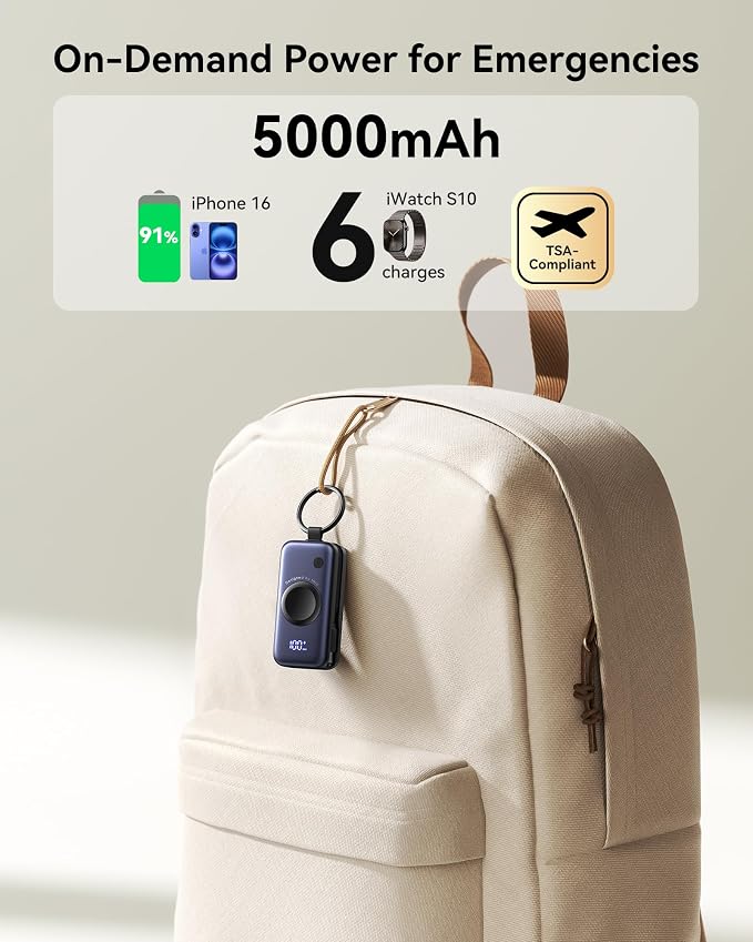 INIU SnapGo Portable Charger, 5000mAh Mini Power Bank for Apple Watch, White | 20W Fast Charging, Travel Keychain, Built-in USB-C Cable, Flight-Safe, Battery Pack for Apple Watch, iPhone 17 etc, White - Image 6