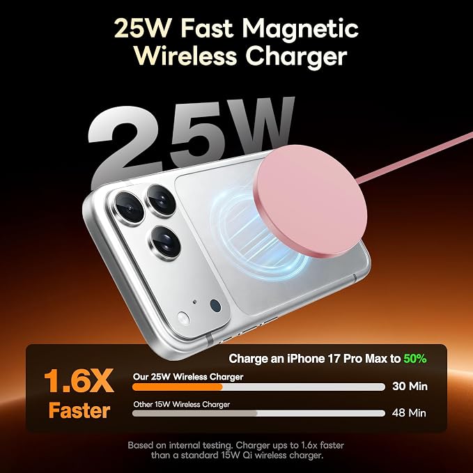 MagSafe 25W Magnetic Wireless Charger Fast Charging Pad for iPhone | Compatible with iPhone 17 17e 16 15 14 Pro Max Google Pixel 10, Slim Compact, For Desk Bedside Travel, Pink - 2Pack - Image 2