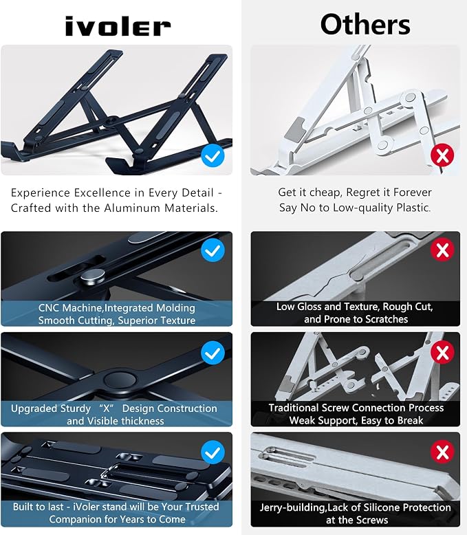 ivoler Laptop Stand, Laptop Holder Riser Computer Tablet Stand, 6 Angles Adjustable Aluminum Ergonomic Foldable Portable Desktop Holder Compatible with MacBook,iPad 10-15.6” Midnight Blue - Image 3