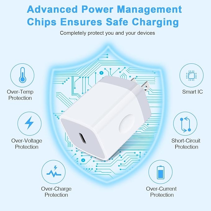 Fast Charger Block for Samsung Galaxy A17 A16 5G,A36,A37,S26 Ultra,S25 FE | Type C Charger Box Wall Plug Adapter+6FT USB C to C Cable for A54,Z Fold/Flip8,S24,A15,A53;iPhone 17 Pro Max 16e;Pixel 10 9a - Image 4