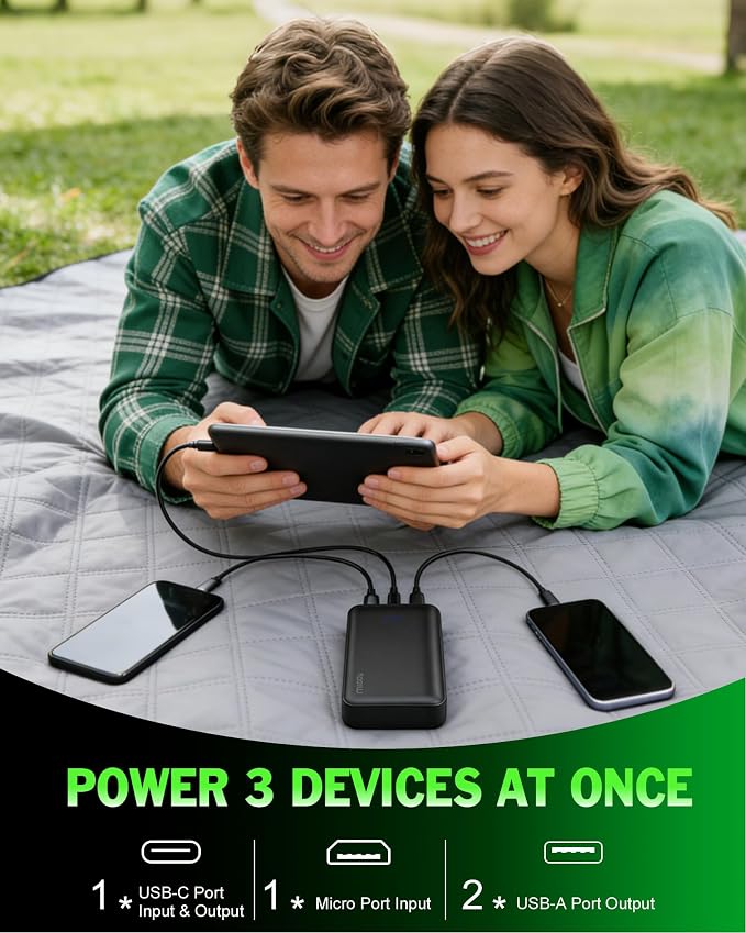 Miady 2-Pack Portable Charger PD 22.5W Power Bank 20000mAh Battery Pack | 74Wh丨Fast Charging丨3 Outputs 2 Inputs丨High Capacity丨Compatible with iPhone 17 iPad Android etc丨for Travel Camping丨White+White - Image 2
