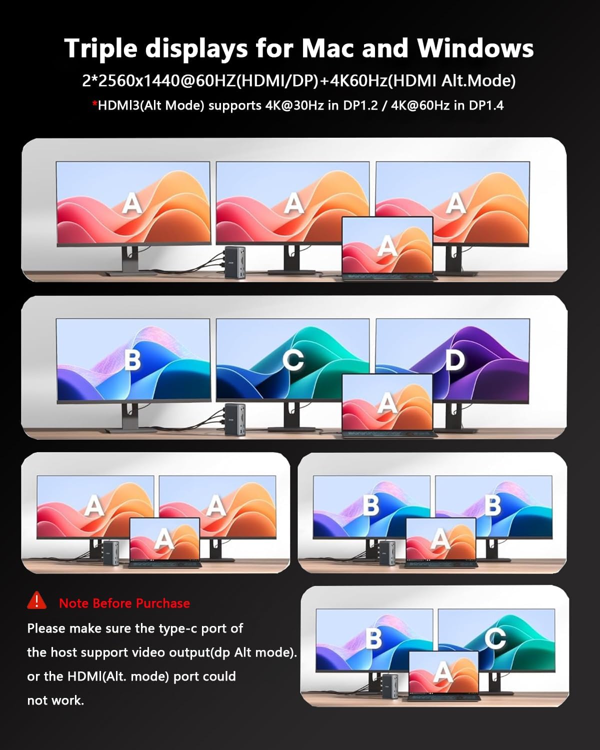 WAVLINK Displaylink Docking Station 3 Monitors with for MacBook M1/-M5 Windows, Displaylink Dock with 3X HDMI or 2X DisplayPort, 130WPD,5 USB Ports, Ethernet, Audio, SD/TF - Image 3