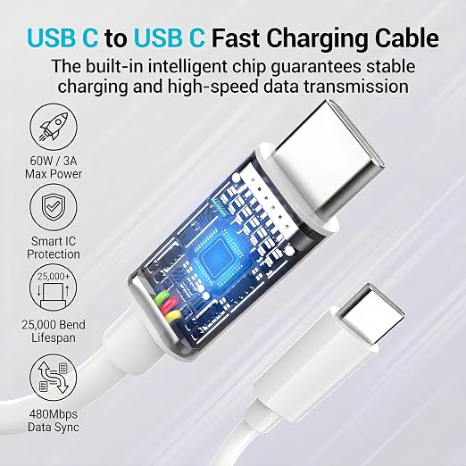 4-Pack (6ft 6ft 10ft 10ft) 60W USB C to USB C Fast Charging Cable | for iPhone Charger Cord, Type C to C Charger Cord Compatible with iPhone 17, 17 Pro Max, 16, 15, iPad Pro, Macbook Pro - Image 5