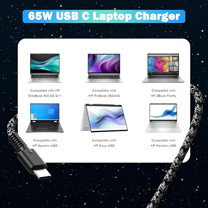 LHYSFIY Slim 65W USB C Laptop Charger for HP Spectre X360, Chromebook, Envy, EliteBook x360, Elite x2, Pavilion, Omnibook, ProBook, ZBook, Travel AC Power Adapter Cord Supply - Image 4