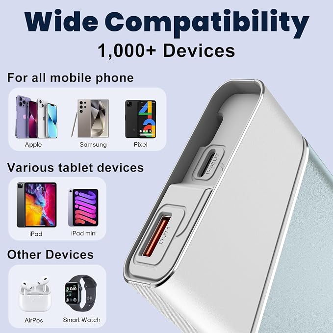 Aaoyun Portable Charger Power Bank, 20000mAh 22.5W PD Fast Charging Powerbank with Built-in USB C Cable, External Phone Battery Pack for iPhone 17/16/15 Samsung S24 Android etc - Image 4