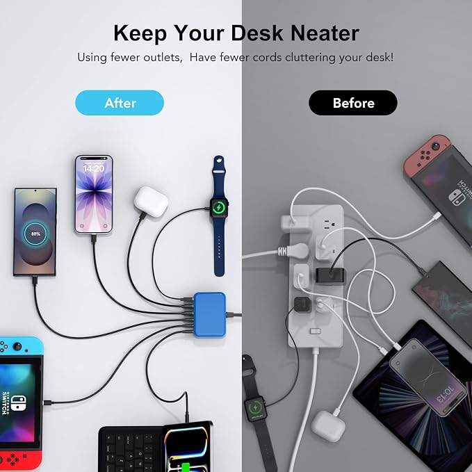 USB C Charger Block, GaN Fast USB Charging Station Hub with 100W Max 6-Port | 3 USB-C & 3 USB-A Compact Desktop Charger for Home Office, PD20W USB Power Strip for iPad iPhone 17 16 15 14 Pro Max Galaxy - Image 4