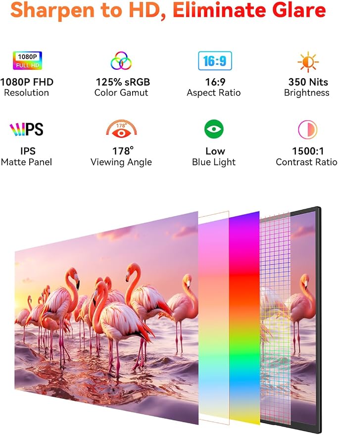 HotYeah 23.8" 100Hz Large Portable Monitor, 1080P FHD 125% sRGB IPS | USB-C HDMI External Laptop Monitor, Home Gaming 2nd Screen with Kickstand for MacBook, Laptop, PC, Phone, Tablet, Switch, PS5 - Image 8
