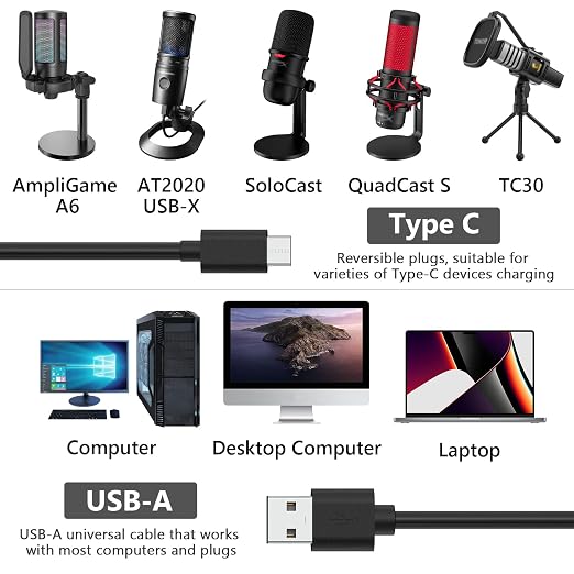 GEEKRIA for Creators USB A to Type C Microphone Cable 10 ft / 3 M, Compatible with Fifine AmpliGame A6, HyperX QuadCast S, SoloCast, Logitech G Yeti GX, TONOR TC30 Mic Cord (Black) - Image 3