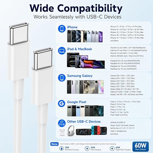 60W USB C to C Cable 3 Pack 10FT Fast Charging for iPhone 17 S26 White | 3 x 10FT USB-C cables with 60W PD 3.0 fast charging and data sync for iPhone 17, Galaxy S26, MacBook and iPad Pro White - Image 4