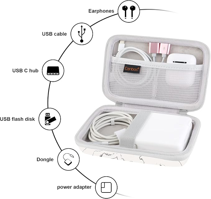 Canboc Carrying Case for MacBook Air Pro Charger MagSafe/MagSafe 2 Power Adapter, iPhone 16/16 Pro MagSafe Charger, USB C Hub, Type C Hub, USB Multiport Adapter, Hard EVA Bag, White - Image 5