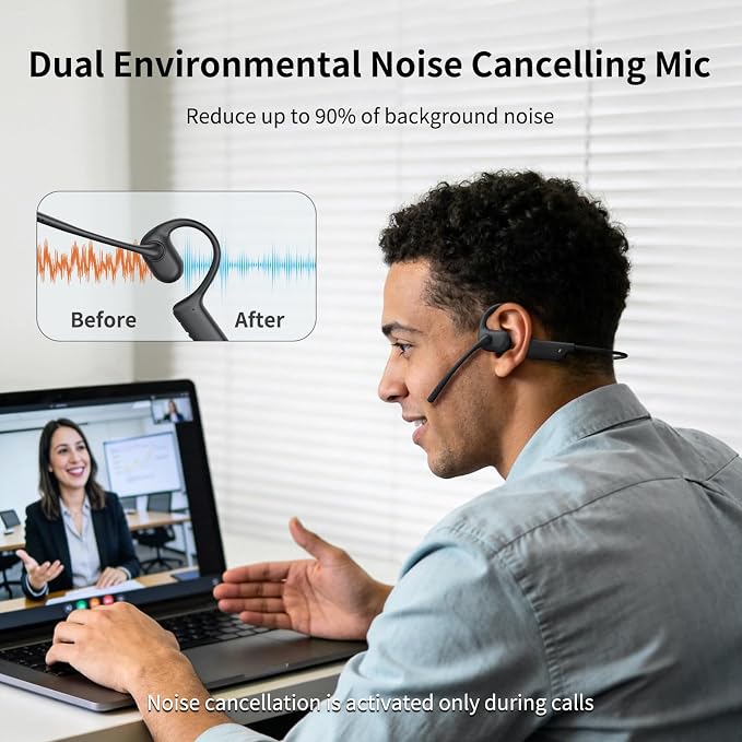 CXK Open Ear Headphones with Mic, Dual Noise Canceling Mic for Clear Calls | Bluetooth 5.4 Headphones, 23g Lightweight Headset with Mute Button, 12H Playtime Air Conduction Headphones for Call, Meeting - Image 2