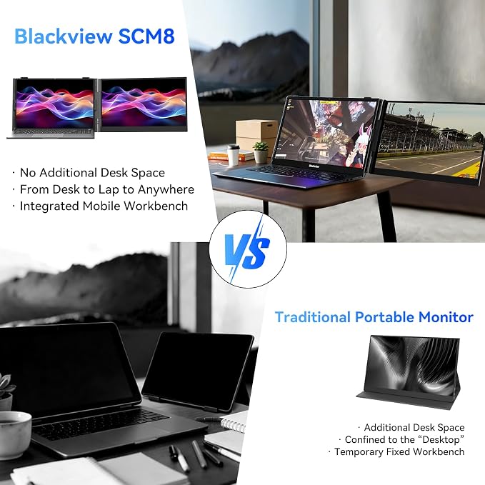 Blackview Laptop Screen Extender, 1.7lbs Ultra-Light & 0.17" Ultra-Slim, 15.6" FHD 1200P IPS Portable Laptop Monitor Extender,Travel Dual Monitor for 14-17",Plug & Play for Windows/Mac/Android/Switch - Image 3