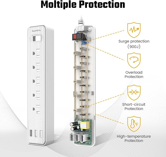 Power Strip, SUPERDANNY Surge Protector, 5 Outlets, 3 USB Ports, 4.5 Ft Extension Cord, 900 Joules, Mountable, Overload Switch, Protected Indicator Light, Multiple Protections for Home Office, White | 900 Joules, Mountable, Overload Switch, Protected I... - Image 4