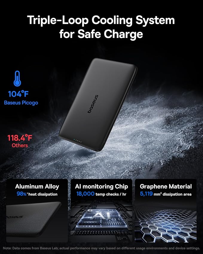 Baseus Picogo Power Bank, 0.3" Ultra Slim 5000mAh MagSafe Portable Charger, Card-Size Magnetic Battery Pack with USB-C Braided Cable, Alloy Wireless Charger for iPhone 17 Pro Max/17 Air/16/15/14/13/12 - Image 3