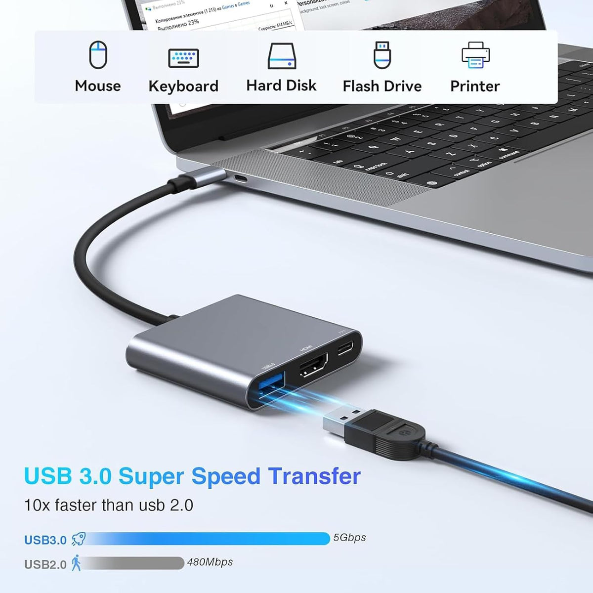 USB C to HDMI Adapter, Type-C Hub Converter to 4K HDMI Output, USB 3.0 Port & 100W PD Fasting Charging Port, USB-C Digital AV Multiport Adapter for MacBook Pro/Air, iPad Pro and More USB-C Devices - Image 6