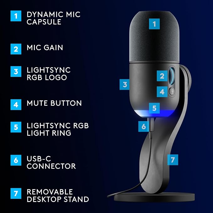 Logitech G Yeti GX Dynamic RGB Gaming Microphone with LIGHTSYNC, USB + G735 Wireless Gaming Headset - Image 2
