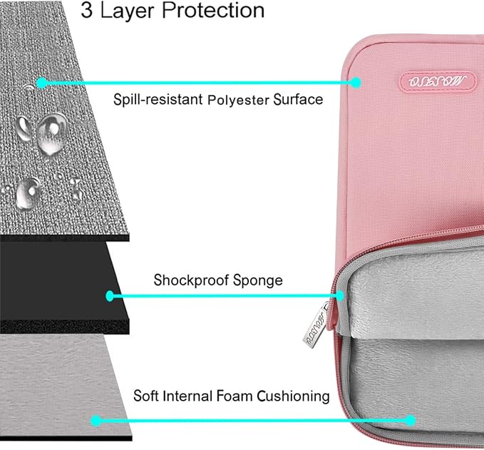 MOSISO Laptop Case 14 inch, Laptop Sleeve Bag with Pocket | Compatible with HP Lenovo Dell ASUS Acer, HP Stream, Dell Latitude, Polyester Vertical Computer Bag, Pink - Image 3