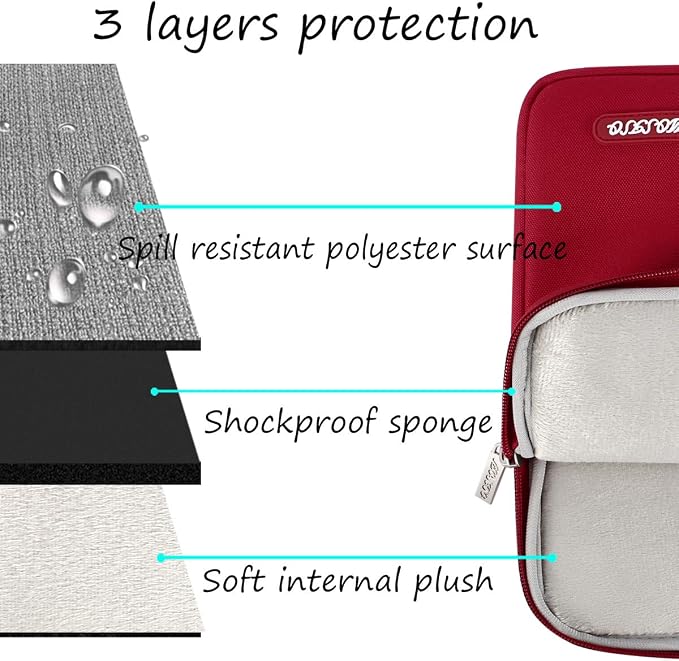 MOSISO Laptop Case 14 inch, Laptop Sleeve Bag with Pocket | Compatible with HP Lenovo Dell ASUS Acer, HP Stream, Dell Latitude, Polyester Vertical Computer Bag, Red - Image 3