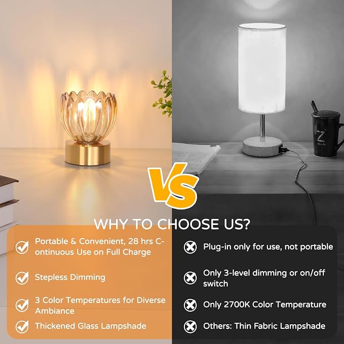 Shenmoyl Cordless Small Table Lamp with 5200mAh Battery & Touch Control, Battery Operated Tulip Table Lamp with 3 Colors, Rechargeable Mini Table Lamps for Bedsides, Bedroom, Nightstand (Amber) - Image 7