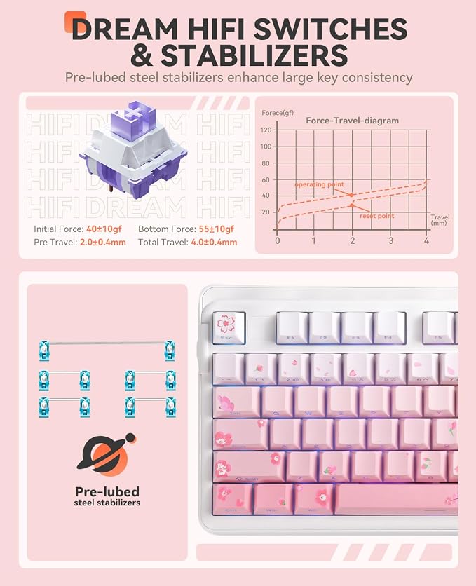 DAREU EK98pro Sakura Pink Wireless Mechanical Keyboard,Tri-Mode BT/2.4GHz/USB-C Creamy Gaming Keyboard with Number Pad,Gasket Structure,Hot Swappable Custom,RGB Backlit for Win/Mac - Image 6