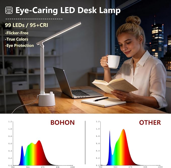 BOHON Small Desk Lamp with USB C Charging Port 5 Colors Stepless Dim White | Reading Light Space-Saving Rotating Head Desk Lamp for Home Office College Dorm Room Bedside Table Bedroom - Image 4