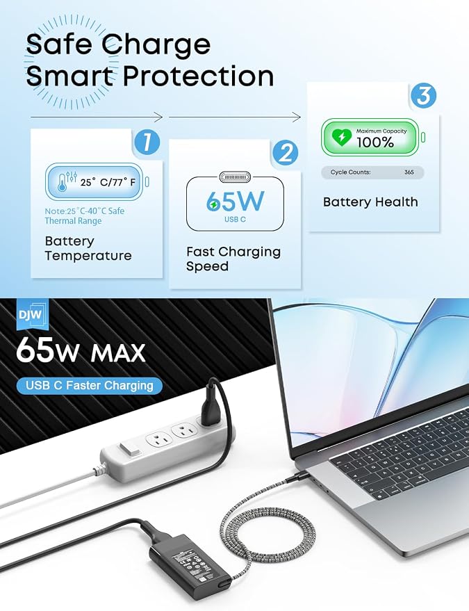 DJW 65W USB C Laptop Charger Compatible with HP Spectre x360,Envy,Elitebook x360,Pavilion, Elite x2,Chromebook,Omnibook,Dragonfly,Zbook,ProBook Travel Computer Charger USB Type C AC Power Adapter - Image 2