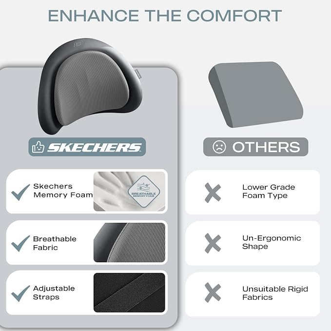 Skechers Lumbar Pillow Premium Memory Foam, Double-Layer-Office Chair Cushion for Tailbone Pain Relief,Butt Pillow for Office Chair,Car seat Cushion,Long Sitting Office Workers,and Car Drivers,Grey - Image 6