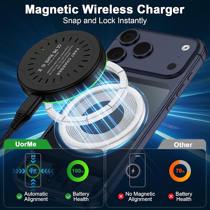 25W Magnetic Wireless Charger for Samsung S26 Ultra/S26 Fast Charging Pad | Magnet Wireless Phone Charger for Android Compatible with Samsung Galaxy S26+, Google Pixel 10/10 Pro XL/10 Pro Fold/10Pro - Image 7