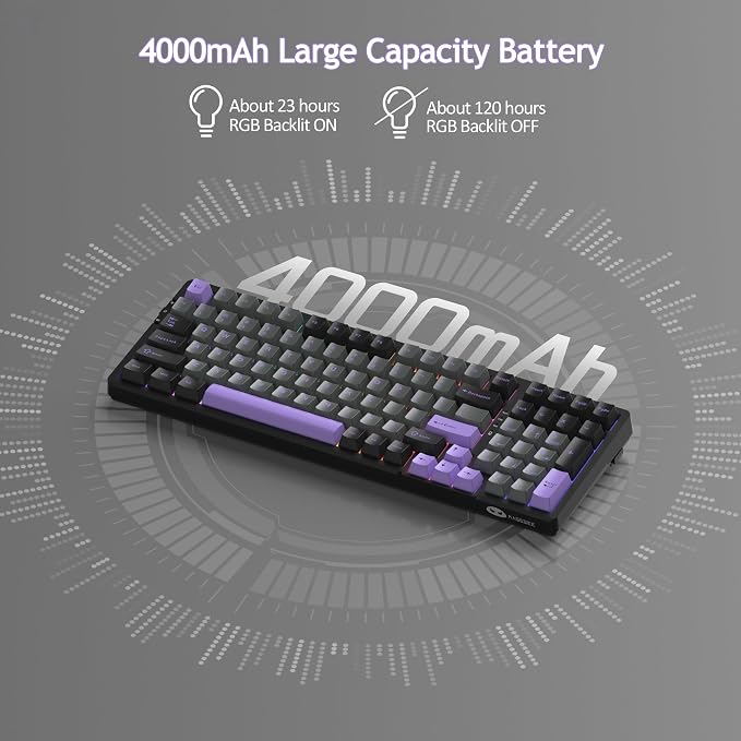 MageGee LIGHT100 Wireless Creamy Keyboard, Gasket Structure Hot Swappable, Tri-Mode 2.4G/USB-C/BT5.0 RGB Backlit Mechanical Gaming Keyboard for Win/Mac/PC, PBT Keycap, 4000mAh Battery, Purple - Image 8