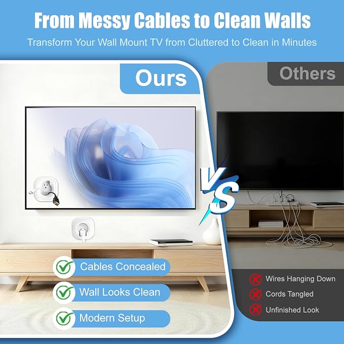 in-Wall Cable Management Kit, TV Wire Concealer with Built-in Outlet | Extension Cord & Hand Saw Supplied for DIY Assembly, In-Wall TV Cables Concealed for Neat Home Theater and Wall TV Wiring - Image 2