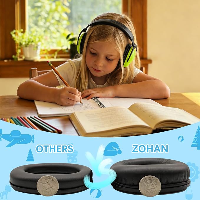 ZOHAN Kids Ear Protection 2 Pack, 25dB NRR Noise Cancelling Headphones for Kids, with Pillowy Pads, for Monster Truck, School, Autism, Sensory, Fireworks, Concerts, Events (Blue+Green) - Image 4