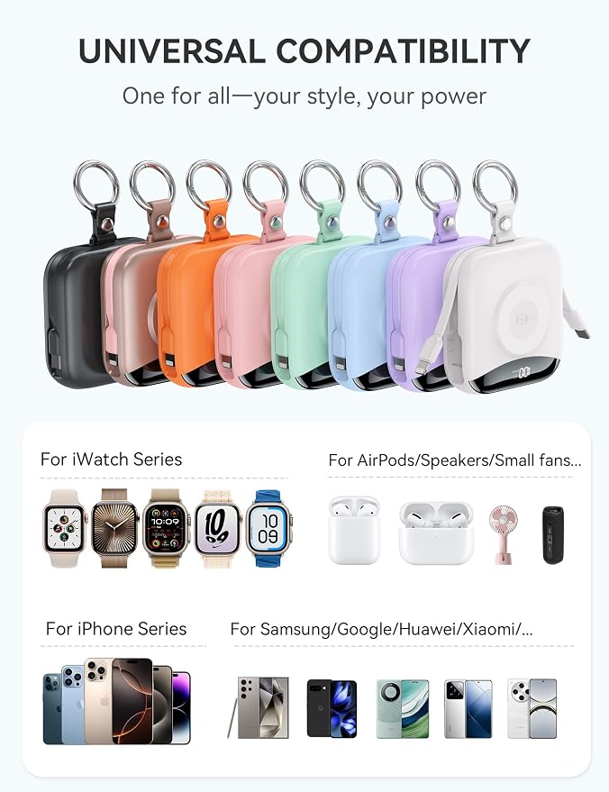 citicr Portable Charger 10000mAh w/Built-in Cables & iWatch Charger Green | Fast charging, Built-in cables, LED display, Charge 5 devices at once, Ring buckle, TSA approved, Pocket size, Charge iWatch - Image 7