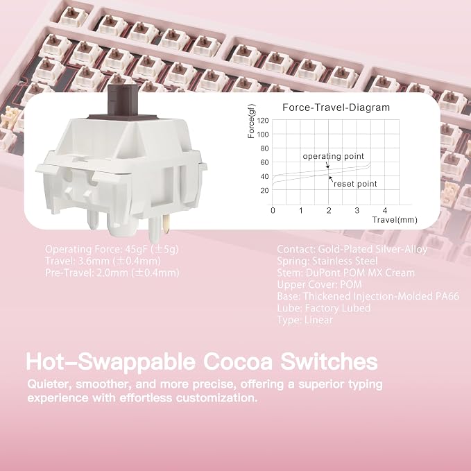KEEBMONKEY WOBKEY Rainy 75 CNC Aluminum HMX/JWK/Cocoa Switches Triple-Mode Connectivity Mechanical Keyboard with Superior Acoustics, RGB/FR4/Silver SUS304/7000mAh/Cocoa Switch (Pro - Pink) - Image 4