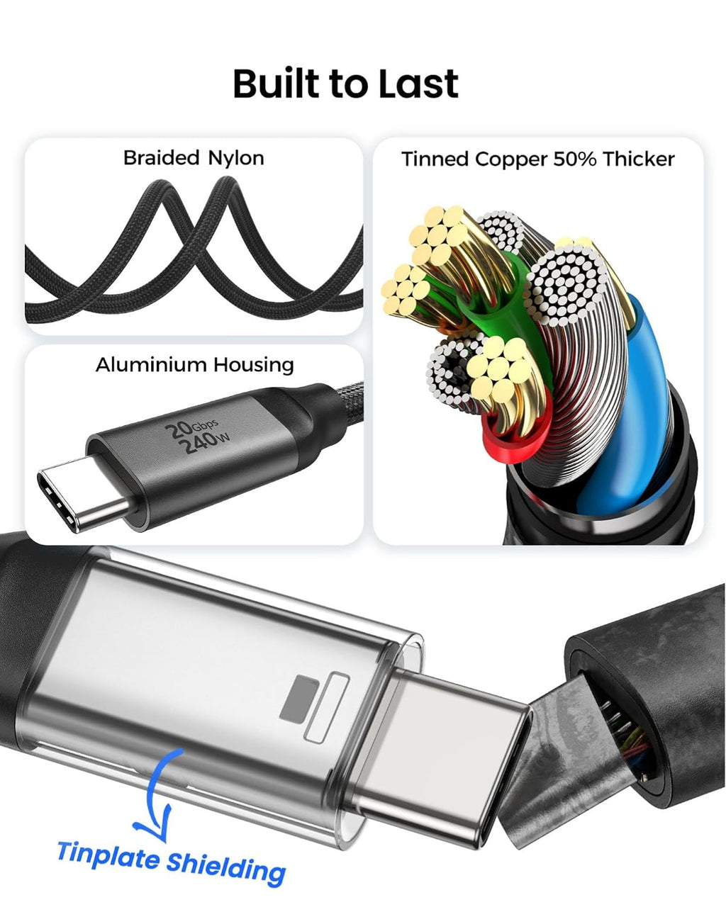 Silkland USB C Monitor Cable Right Angle 5FT, 8K@30Hz 5K/4K@60Hz Display - Image 7