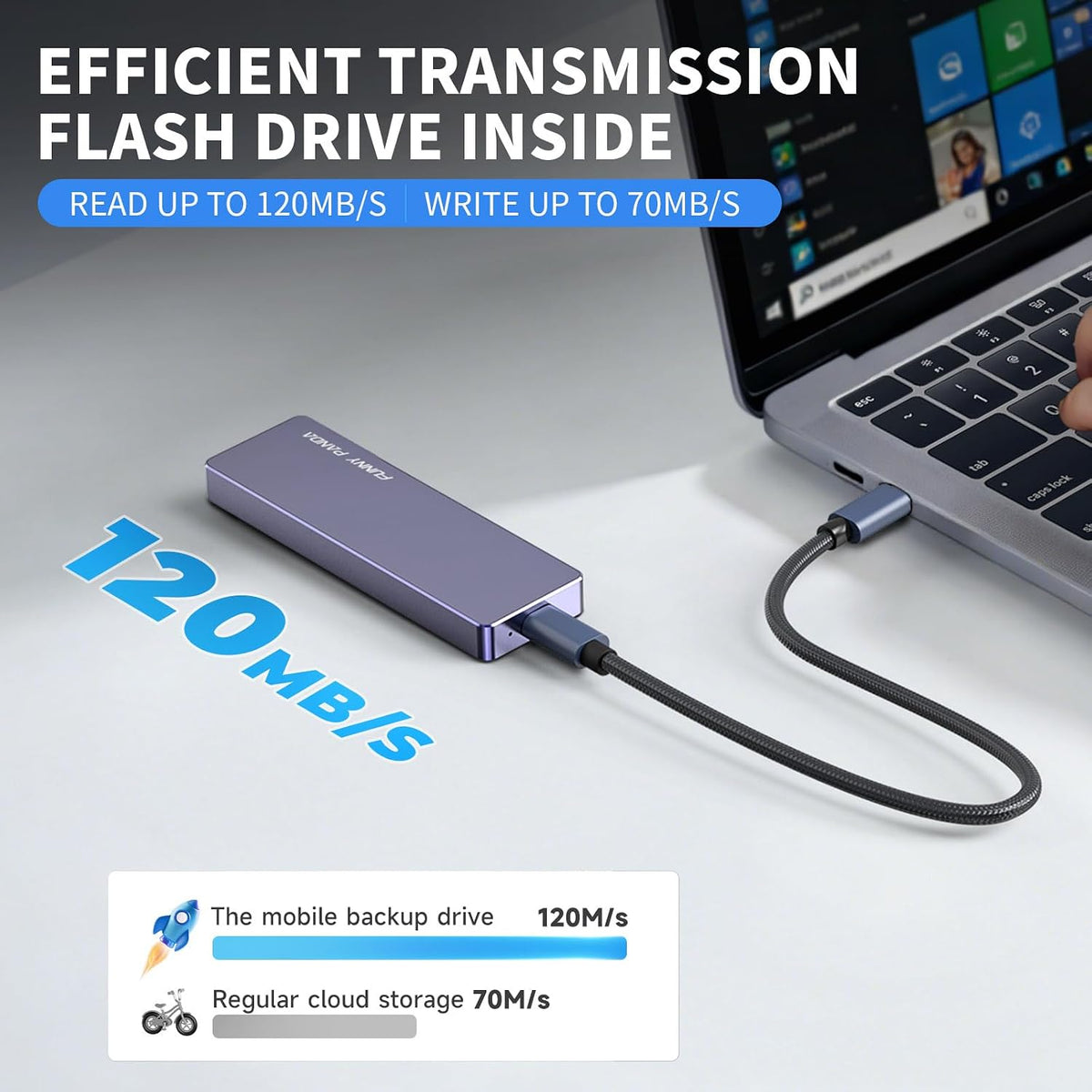 FUNNYPANDA Portable Flash Drive 128GB Comes with a Dedicated App High-Capacity Storage for Phones, PCs, and Laptops Store Photos, Videos, and Contacts One-Click Smart Quick Backup Plug and Play - Image 3